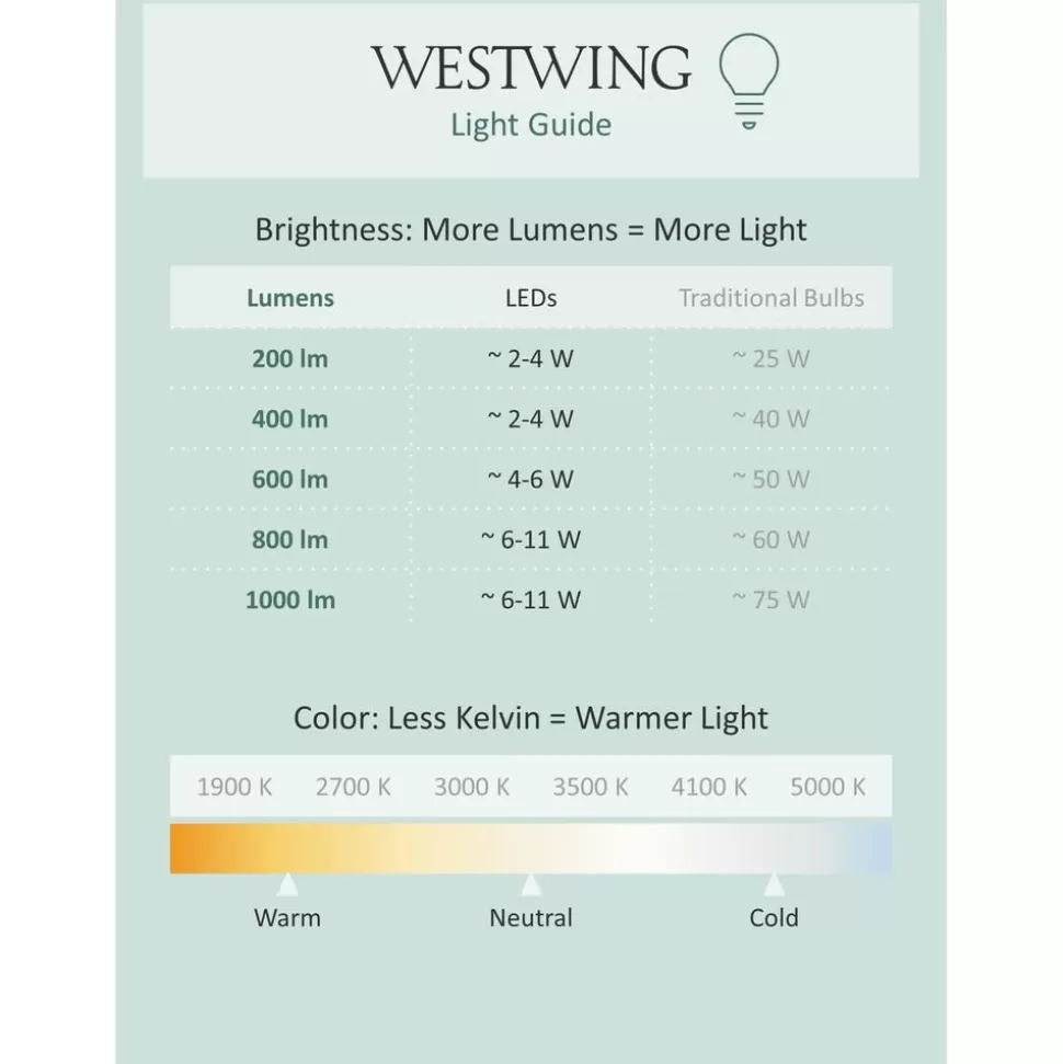grose_ledpendelleuchte_paula_10-2.webp Best Sale Westwing Collection Grose Led-Pendelleuchte Paula