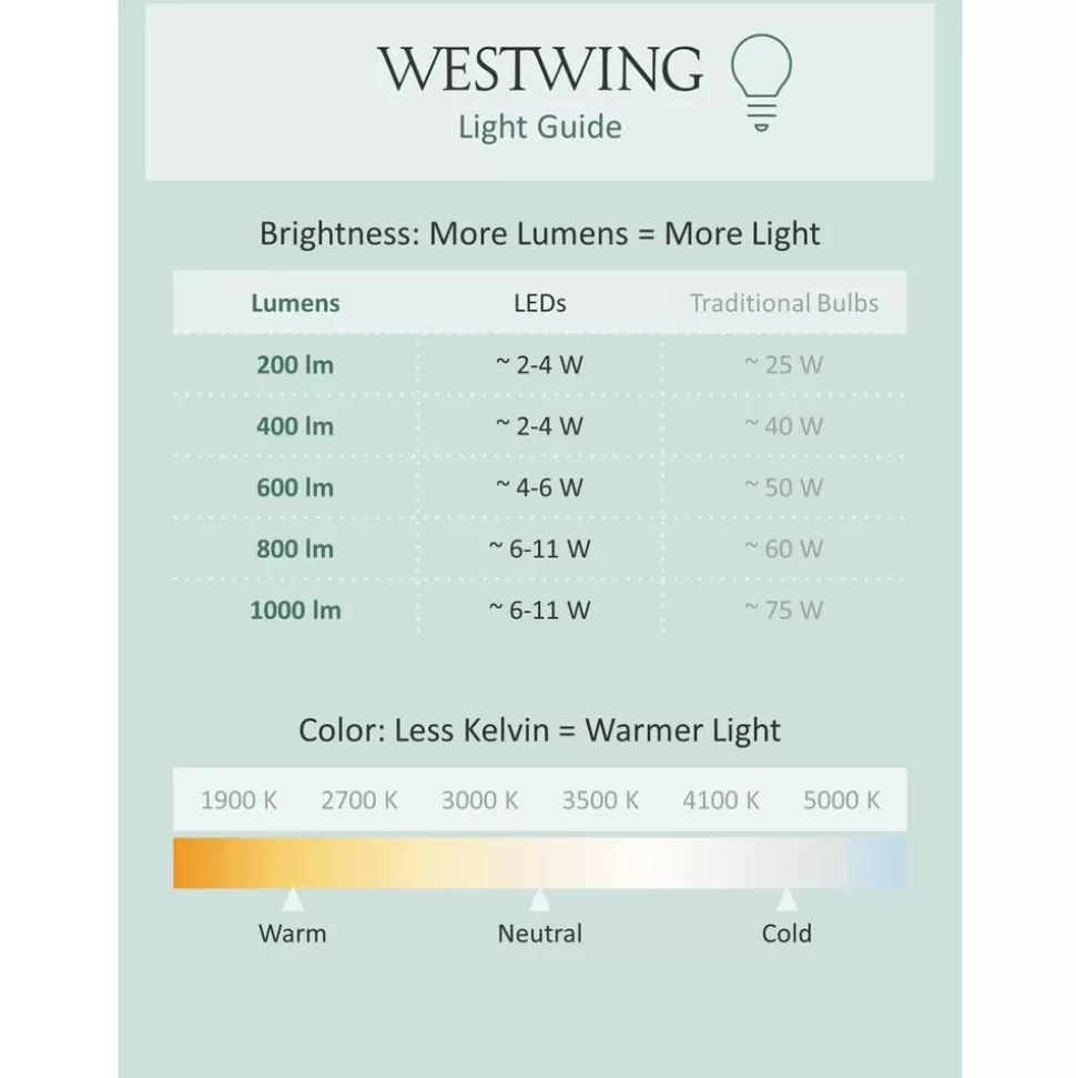 ledwandleuchte_jupiter_5-1.webp Flash Sale Maytoni Led-Wandleuchte Jupiter